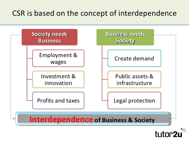 which statement is not correct about the business-society interdependence course hero when something stands out from a background, is seen as important, or draws attention it is: